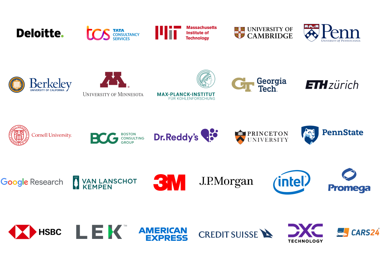 Companies where IISER students are placed.